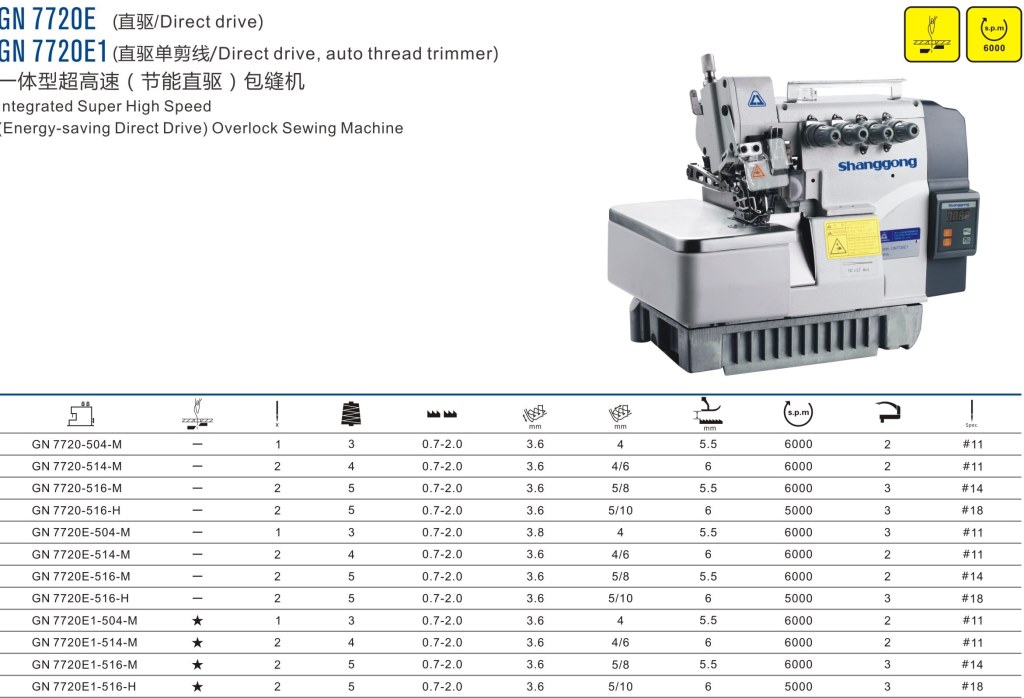 Porno bir xonaga joylashtirildi Porno xola foto galereyasi